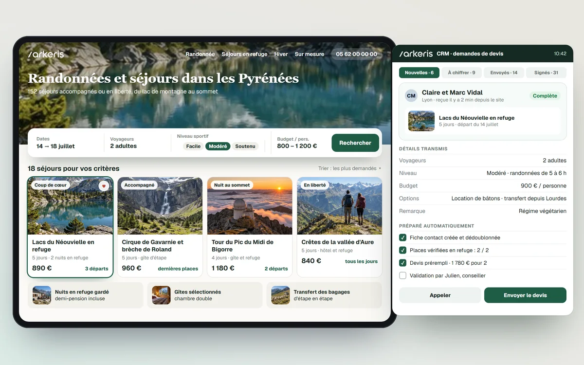 Logiciel de devis relié au CRM d'une agence de voyages : site sur tablette avec recherche par dates, voyageurs, niveau sportif et budget, séjours illustrés dans les Pyrénées, et demande de devis complète reçue dans le CRM avec devis prérempli