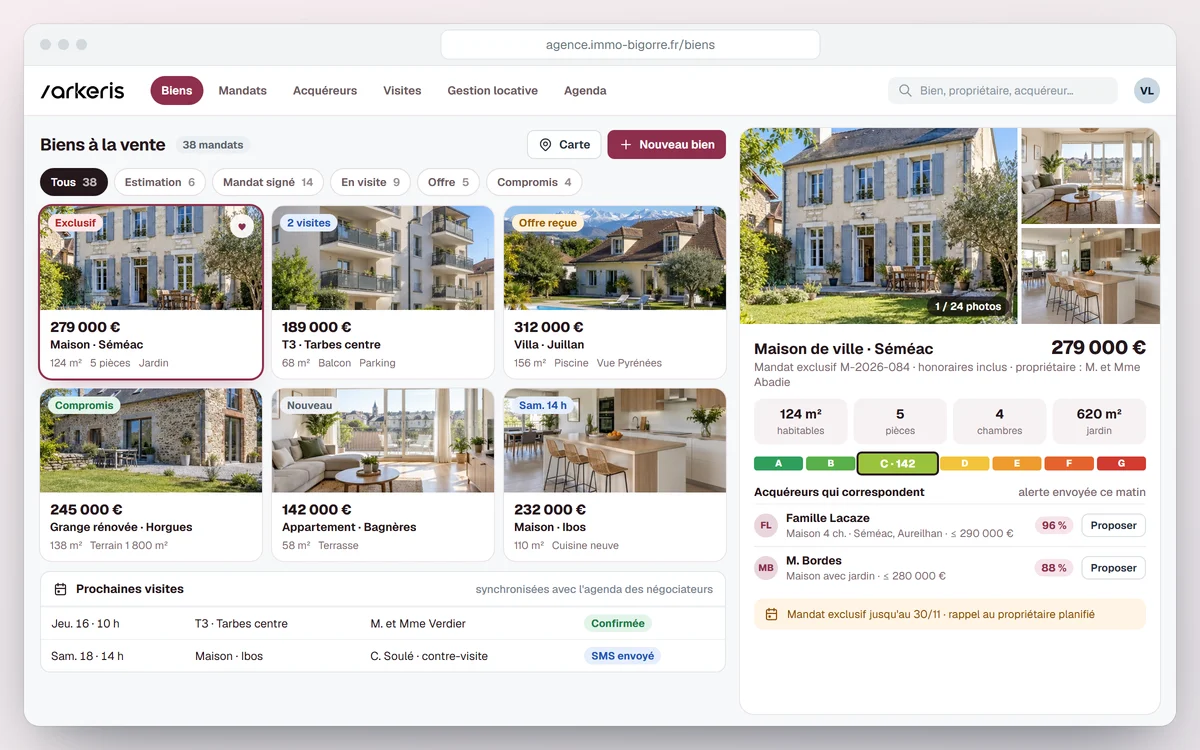 Écran d'un logiciel immobilier : biens à la vente avec leurs photos et leur statut, fiche d'une maison avec galerie, surfaces, DPE et acquéreurs correspondants, et prochaines visites