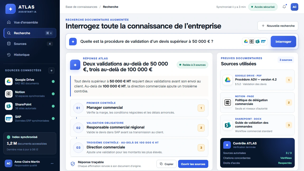 Interface ATLAS d'un assistant documentaire RAG reliant une réponse structurée à trois sources internes autorisées
